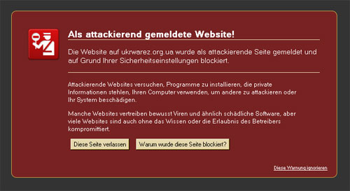 blockiert