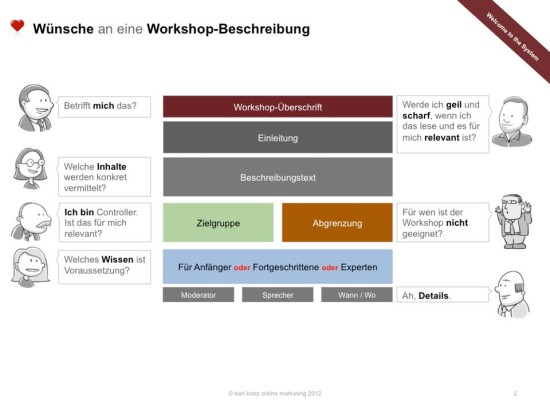 Workshop Beschreibung